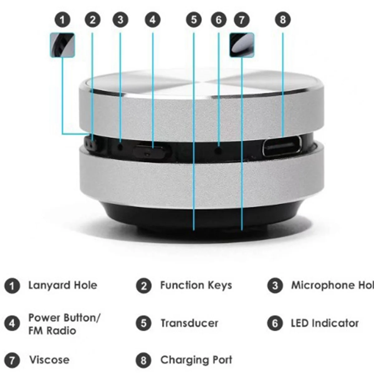 NANOBEATS -Portable Bluetooth Speaker™